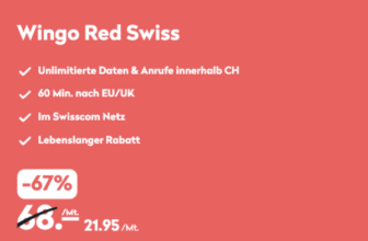 Wingo Red Swiss: CH alles unlim.