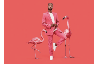 Wingo Red Swiss: CH alles unlim.